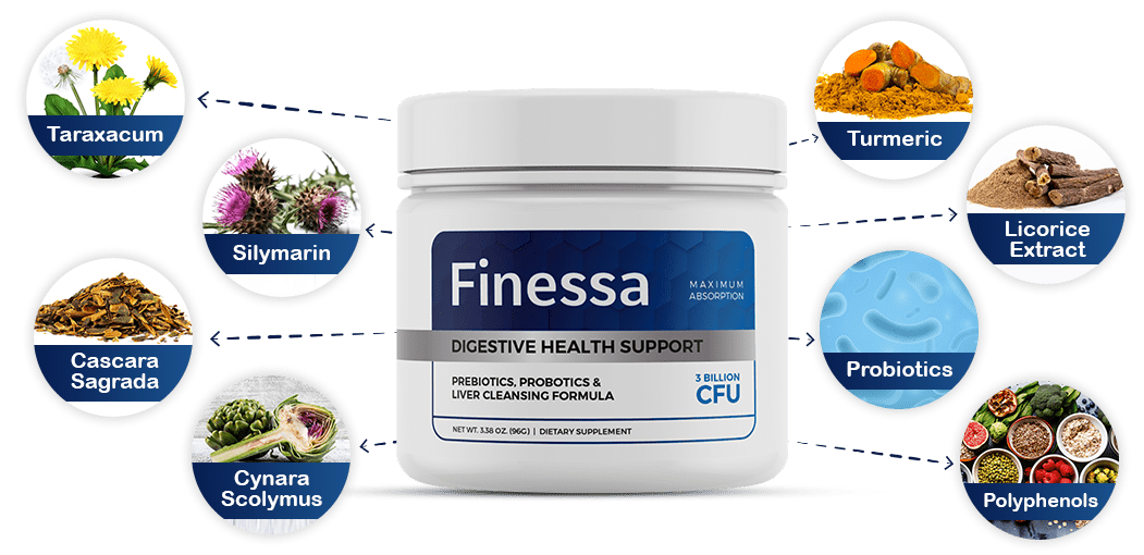 Finessa Probiotics